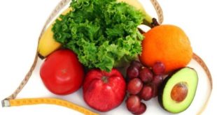 5 пищевых привычек, позволяющих похудеть